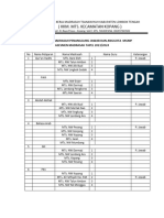 Data MGMP Asesmen Madrasah Kkmts. Kopang 2023 - 2024