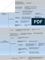 Acuerdos Del Encargo de Auditoria