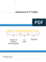 Espectrofotometria UV Visible Exposicion