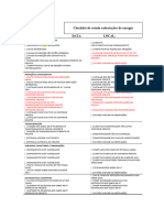 Checklist - Manutencao Se