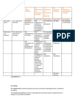 Informe Del Elemento 01