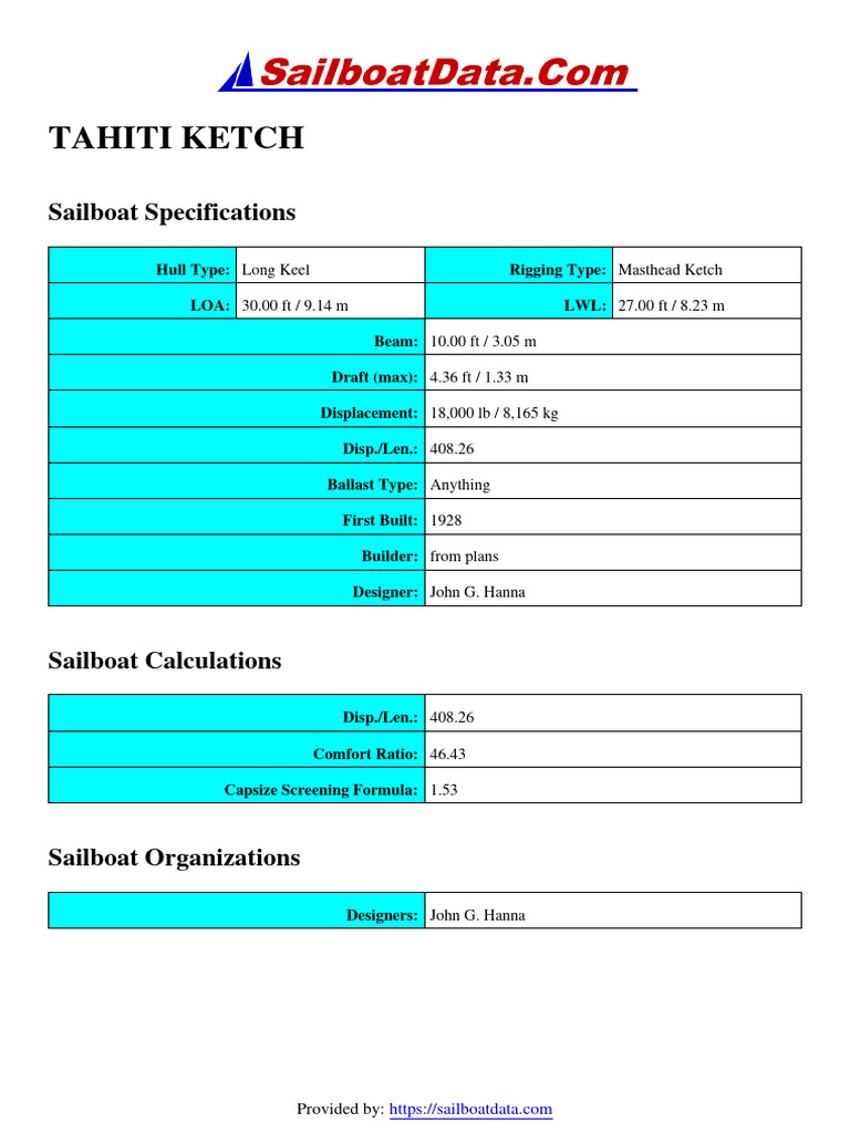 Tahiti Ketch Sailboat Specs & Info | PDF