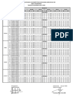 Istirahat: Hari Kelas Xii Waktu XII-M1 XII-M2 XII-O1 XII-O2 XII-K1 XII-K2 KG KP KG KP KG KP KG KP KG KP KG KP 3 3 JAM KE