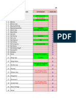 Desk Manual RUP 2024