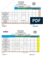 Tos Sy2023-2024 Q2