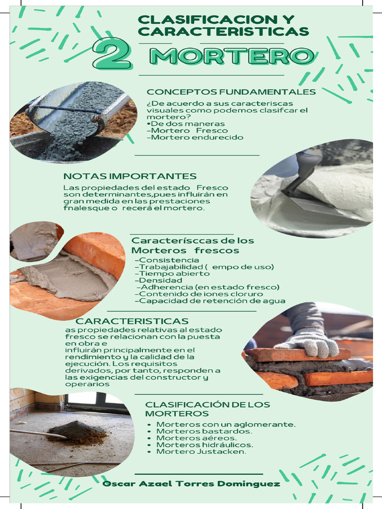 Infogrfia Morteros | PDF