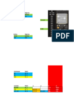 Pinout PROYECTO 2