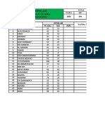 Rekapitulasi Perolehan Suara Utk Ummat