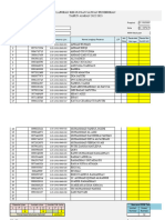 Format Laporan Kelulusan