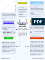 (AC-S03) Semana 03 Tema 01 Participación EIRL