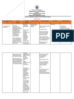 Actionplan-On-Catch-Up-Friday-Reading-1 (2) 2