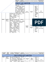 Curriculum Map