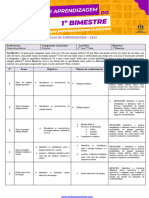 1° BIM - CIÊNCIAS - 8°ano