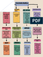 Colorful Creative Concept Map Graph