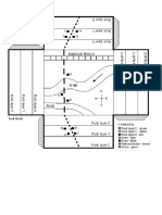 A Fault Model