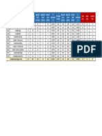 Kolkata2 MF & Amfi Update