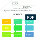 Reflective Answers Create An Artistic Interpretation of The Proper Relationship of Science, Faith and Ethics