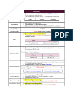 BB Lec-2