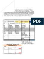 Administración Del Inventario