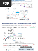 Lecture 3 0.5 Exponential and Logarithmic Function of Mat 120 of MTM