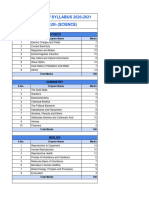 JAC-12th (SCIENCE) NEW SYLLABUS 