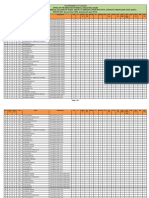 Assam PG 2021 SeatMatrix