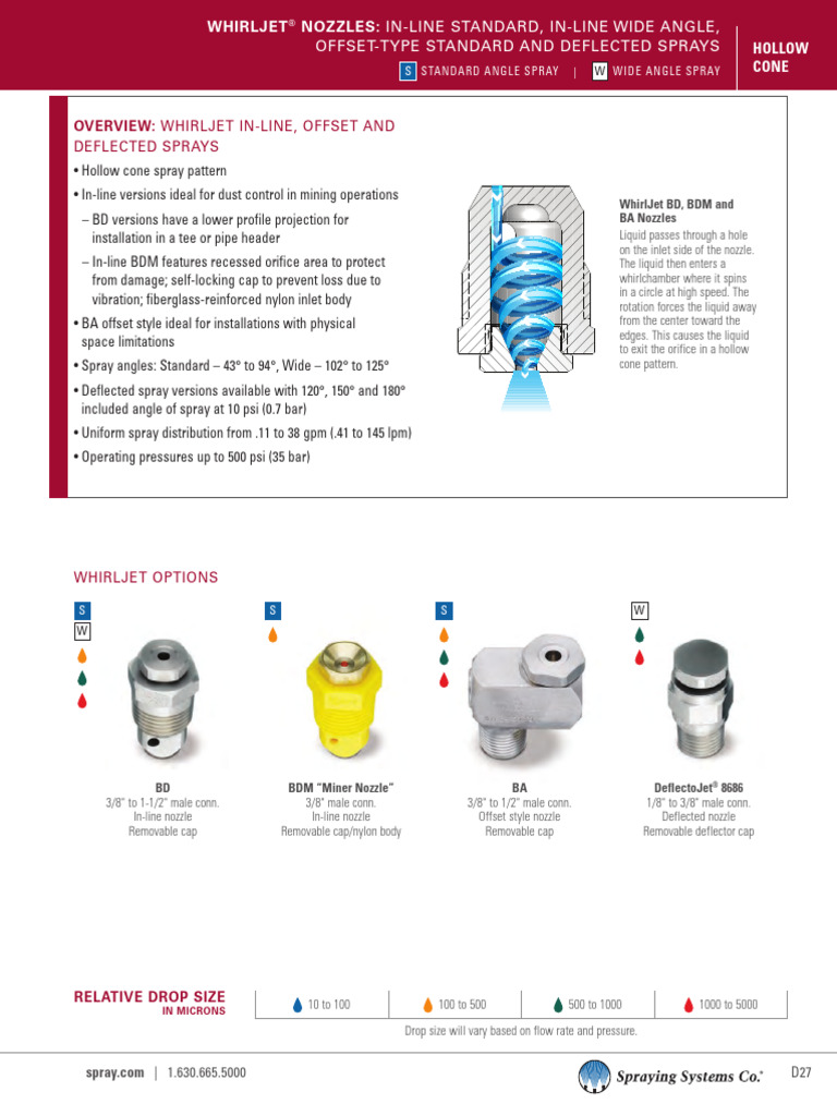 Catalog75_Hydraulic_Nozzles_Metric_Units_WhirlJet_BD | PDF | Fluid ...