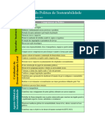 PTP-000830 - Análise Crítica Do SGI Anexo 03 REV1