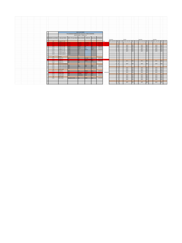 Laporan Timesheet Ritase Bbm Padang Sicincin Pdf