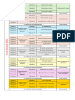 Dosificación PREPRIMARIA SUCHITEPÉQUEZ Ciclo Escolar 2024