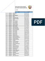 Data Peserta FSBB 5 Februari 2024