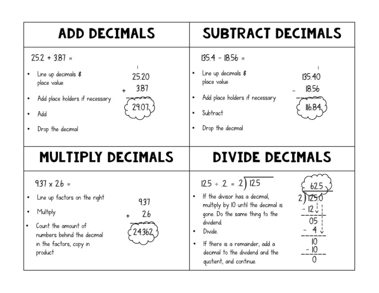 Decimal Operations Cheat Sheet | PDF