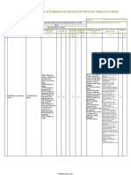 PYMX-IT-S-10-FB Analisis Riesgo Puesto Trabajo-Actividad Cuarto Electrico