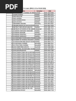 Download 201108 Journal List by tnah1774 SN70752585 doc pdf