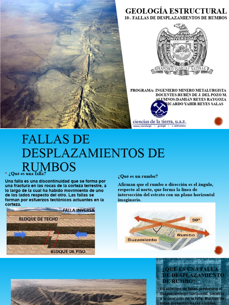 Fallas de Desplazamiento de Rumbo | PDF | Falla (geología) | Roca ...