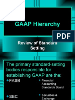 GAAP Hierarchy