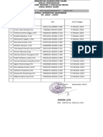 Jadwal Supervisi