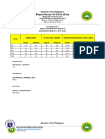 Test Result MPL 2022 Math