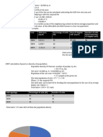 Population Calculation