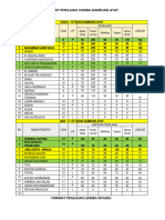 Format Penilaian Lomba Maulid Nabi