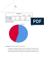 Rapport