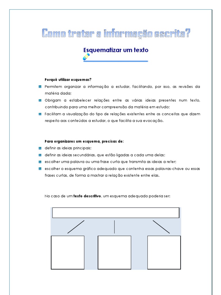 Como Esquematizar um Texto Eficazmente | PDF