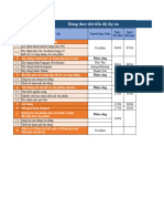 Gantt Chart