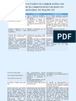 Beige Modern Pomodoro Technique Comparison Chart Infographic Graph