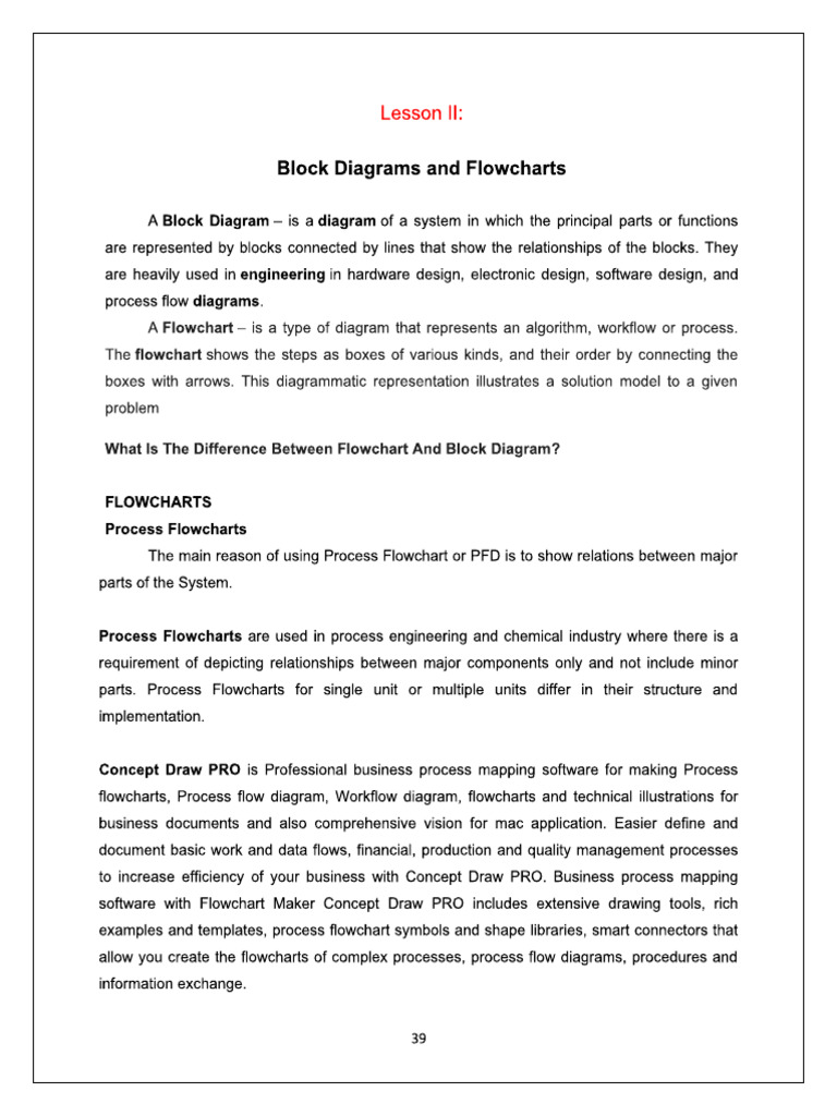 Block Diagrams and Flowchart | PDF