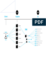 TimeSectorSystemWorkflow 200715 140730