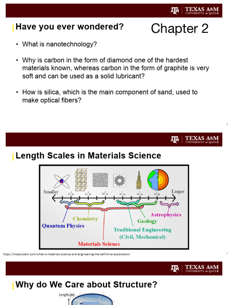 Understanding Materials Science Basics | PDF | Dislocation | Materials ...