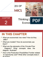 CH 02 Thinking Like An Economist