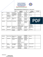 Tourism Action Plan