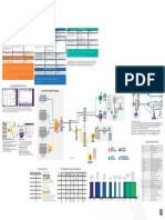 Poster GPON